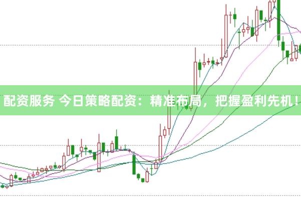 配资服务 今日策略配资：精准布局，把握盈利先机！