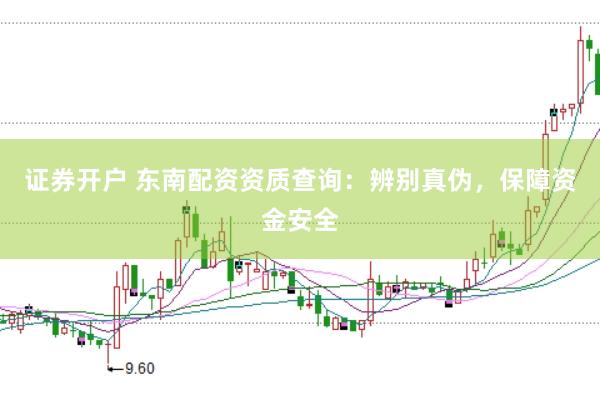 证券开户 东南配资资质查询:辨别真伪,保障资金安全