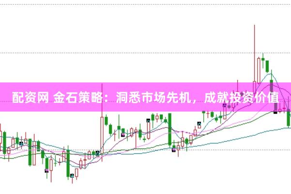 配资网 金石策略:洞悉市场先机,成就投资价值
