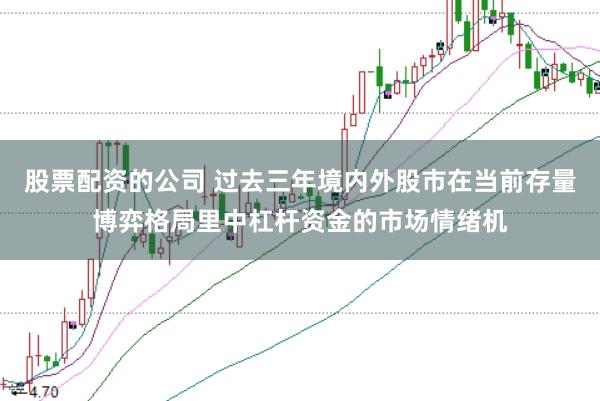 股票配资的公司 过去三年境内外股市在当前存量博弈格局里中杠杆资金的市场情绪机